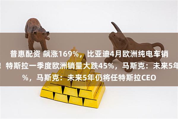 普惠配资 飙涨169%，比亚迪4月欧洲纯电车销量首次击败特斯拉！特斯拉一季度欧洲销量大跌45%，马斯克：未来5年仍将任特斯拉CEO